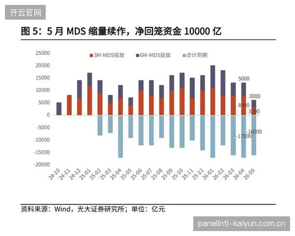 市场震荡期 内容端与金融机构联动 创新融资模式 缓解资金压力